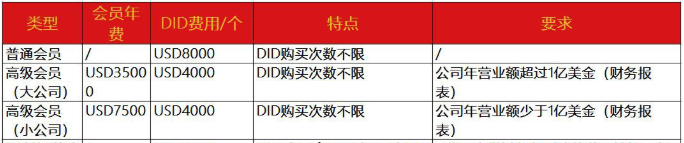 藍(lán)牙BQB認(rèn)證|深圳BQB認(rèn)證-微測(cè)檢測(cè) CNAS實(shí)驗(yàn)室